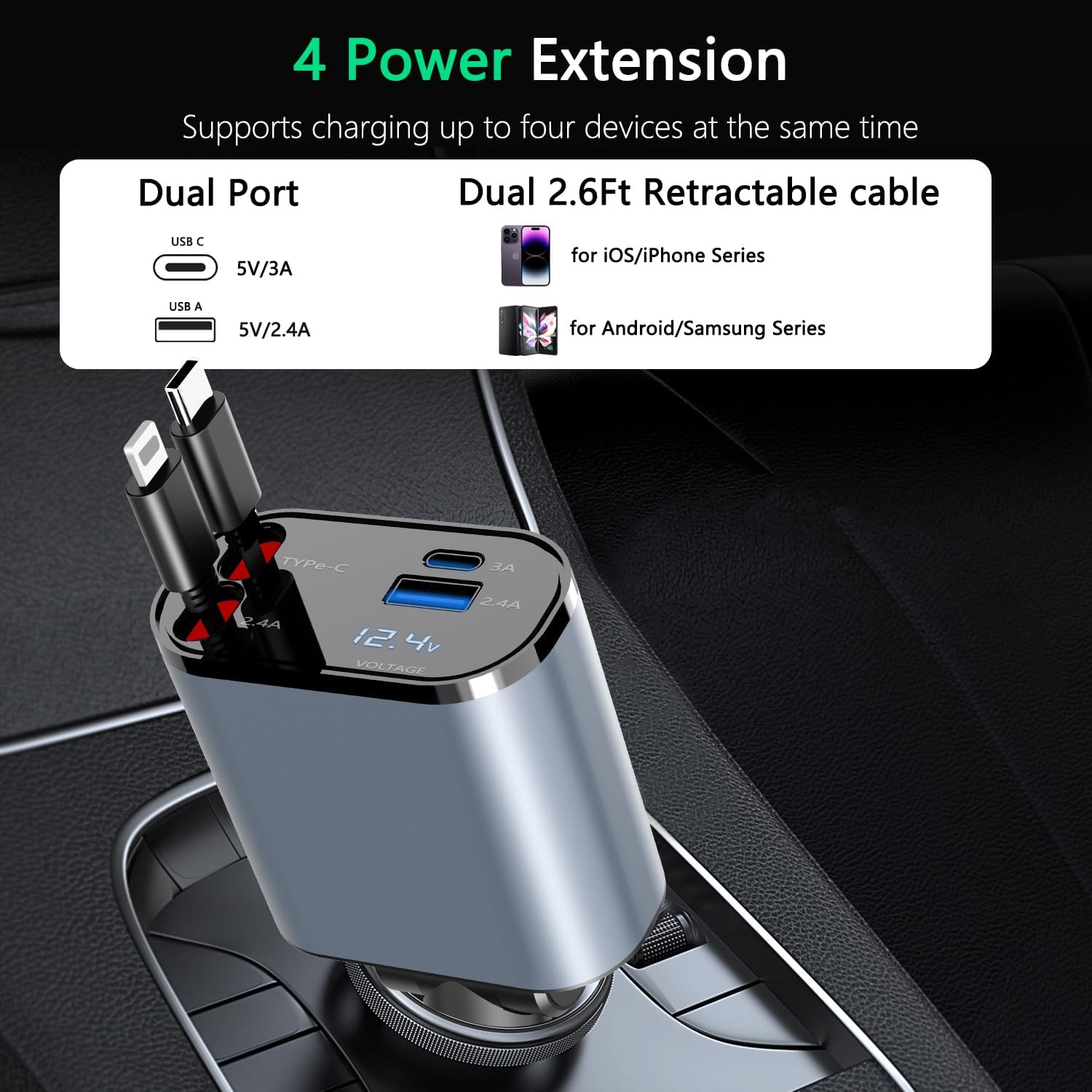 Drundy Super Smart Fast Car Charger